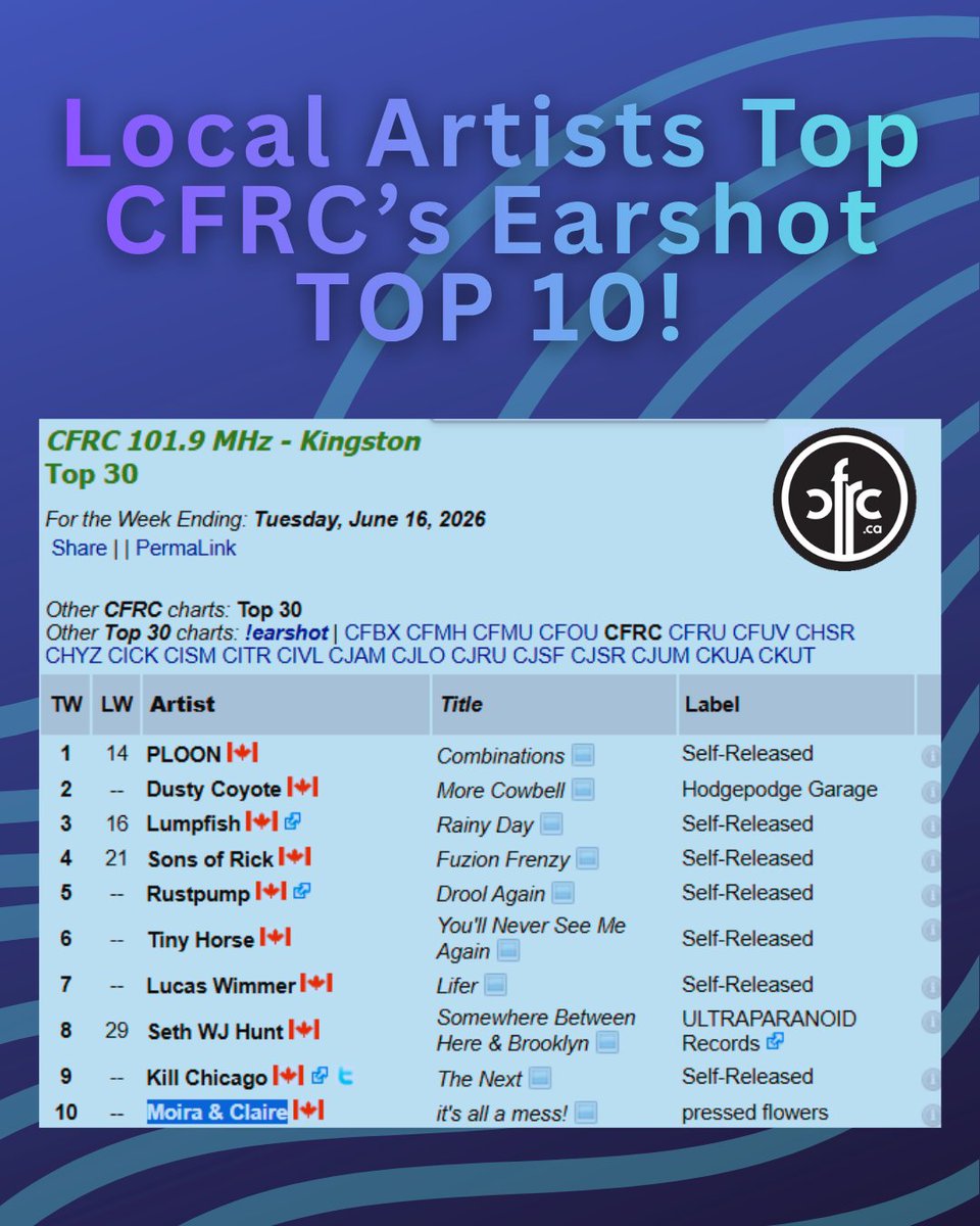 CFRC tweet picture