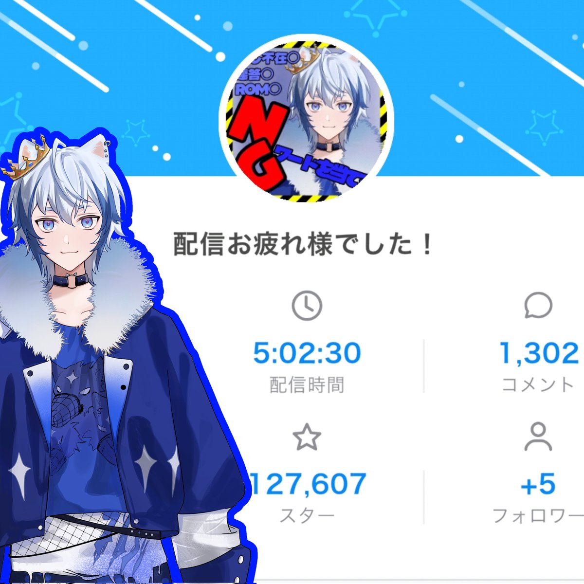 Zwergspitzdog's tweet photo. 今日もお疲れ様🐕

NGワード当てめっちゃ楽しかったぁ！！
みんなが頑張って当てようとしてくれるの見てニヤニヤしてました(　＾ω＾)

明日はスター耐久⭐
100万って桁間違えてる？？今からでも訂正しようか🙃(嘘です)

もふもふどーぞ꒰ ՞•ﻌ•՞ ꒱今日も乙ラニ🐾

 #おやすみＶライバー https://t.co/mAmDbz7TAV