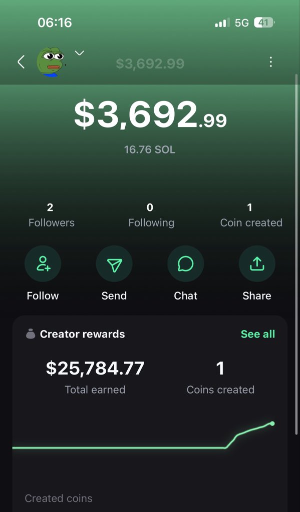 0x12sol's tweet photo. Make solana meme coins great again solana:So11111111111111111111111111111111111111112 https://t.co/vmBeDlXqnf