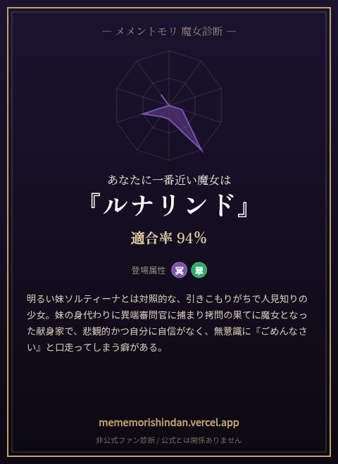you_prayer47's tweet photo. やらせていただきました

だから私、ルナにシンパシー感じてたんだ…… https://t.co/MuuoQ63d1X
