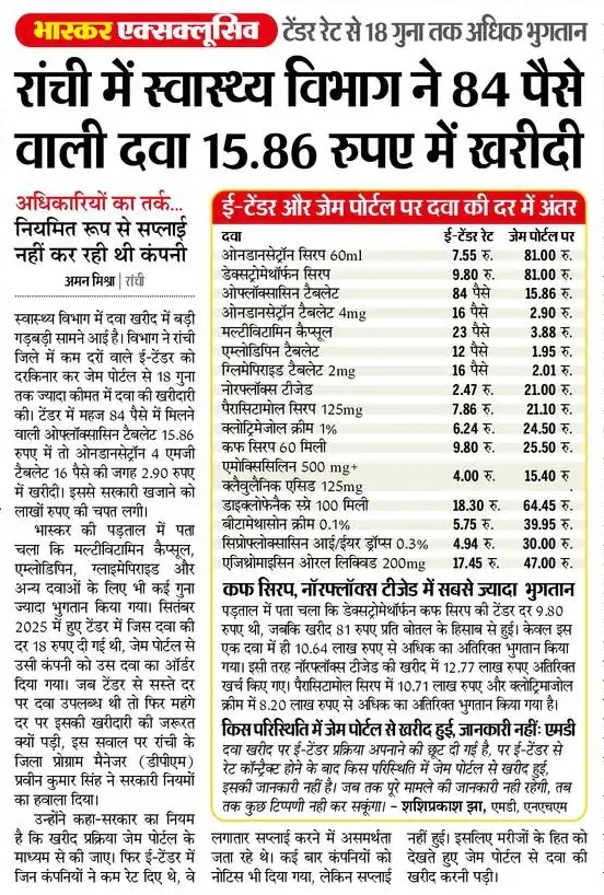 JbkssArmy's tweet photo. रांची में स्वास्थ्य विभाग ने 84 पैसे वाली दवा को 18 गुना तक ज्यादा देकर खरीदारी की , क्यों मंत्री जी @IrfanAnsariMLA  विभाग की स्वास्थ्य तो कहीं से ठीक नहीं लग रही है। https://t.co/Z1IFIv39z7