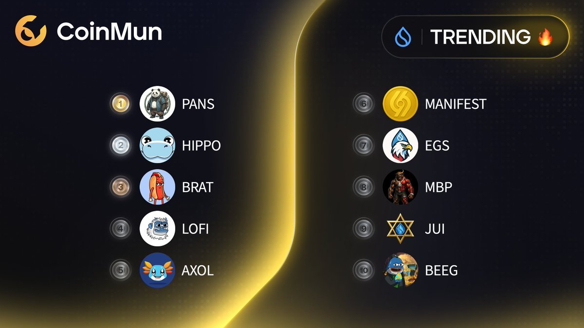 0xPandaSui's tweet photo. Even in the current bear market, the Pamily keeps pushing forward together 🐼

Thanks to everyone’s support, our trading volume has climbed to No.1 on @coinmun  — a milestone worth celebrating! 🎉

This is the power of community, and we’re just getting started 🚀

#PandaSui #Sui https://t.co/AQ0VbhnD0F