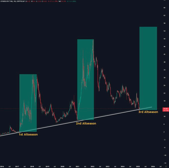 CRYPTO THRO tweet media