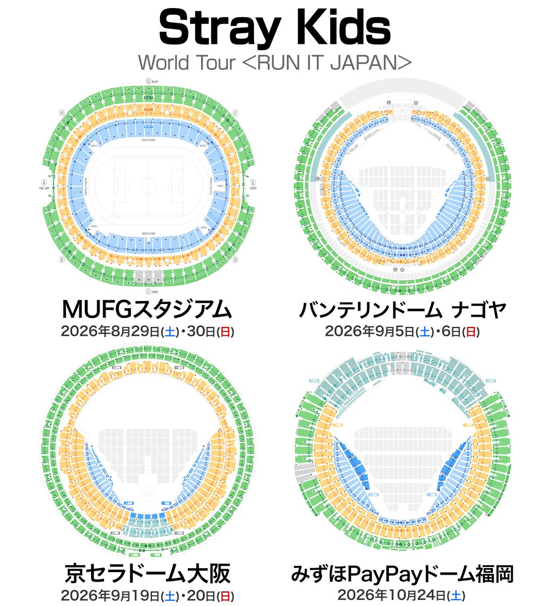 musicmdata's tweet photo. Stray Kids World Tour <RUN IT JAPAN>
全国4会場 7公演 💺 座席表  
https://t.co/pkcj0a3A9E

🟦 MUFGスタジアム（東京）  
　2026年8月29日（土）
　2026年8月30日（日）

🟩 バンテリンドーム ナゴヤ（愛知）  
　2026年9月5日（土）
　2026年9月6日（日）

🟨 京セラドーム大阪（大阪）  
　2026年9月19日（土）
　2026年9月20日（日）

🟪 みずほPayPayドーム福岡（福岡）  
　2026年10月24日（土）

#StrayKids #スキズ #RUN_IT