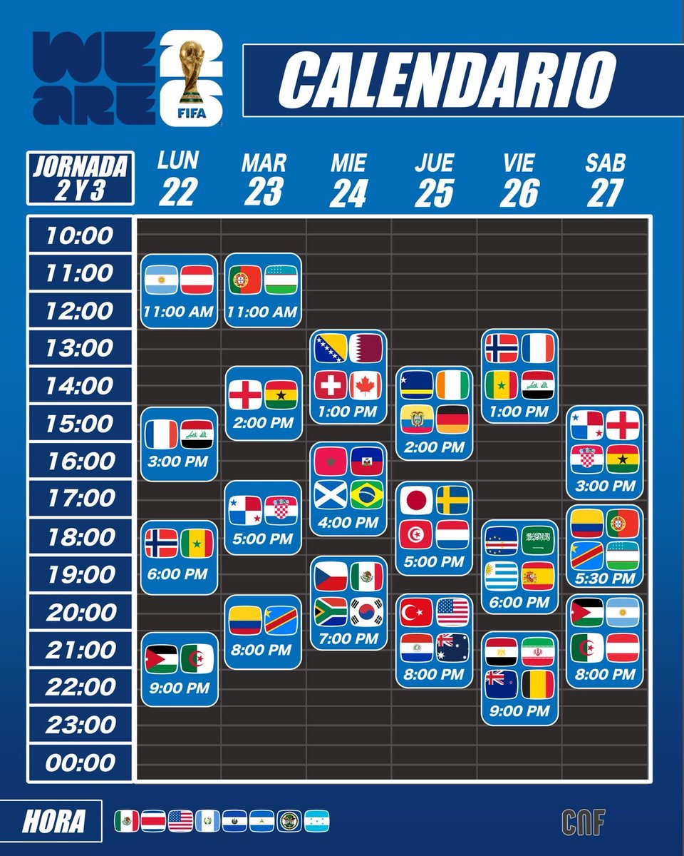 CNFconcacaf's tweet photo. 🏆SEMANA 3 - FIFA WORLD CUP 2026
🕢CALENDARIO COMPLETO

Continua con los últimos partidos Jornada 2 de la Copa del Mundo 2026.

El día miércoles se empieza a jugar 6 Partidos por día para definir la Fase de Grupos y los encuentros de 16vos de Final. https://t.co/o4QGOqj5Hs