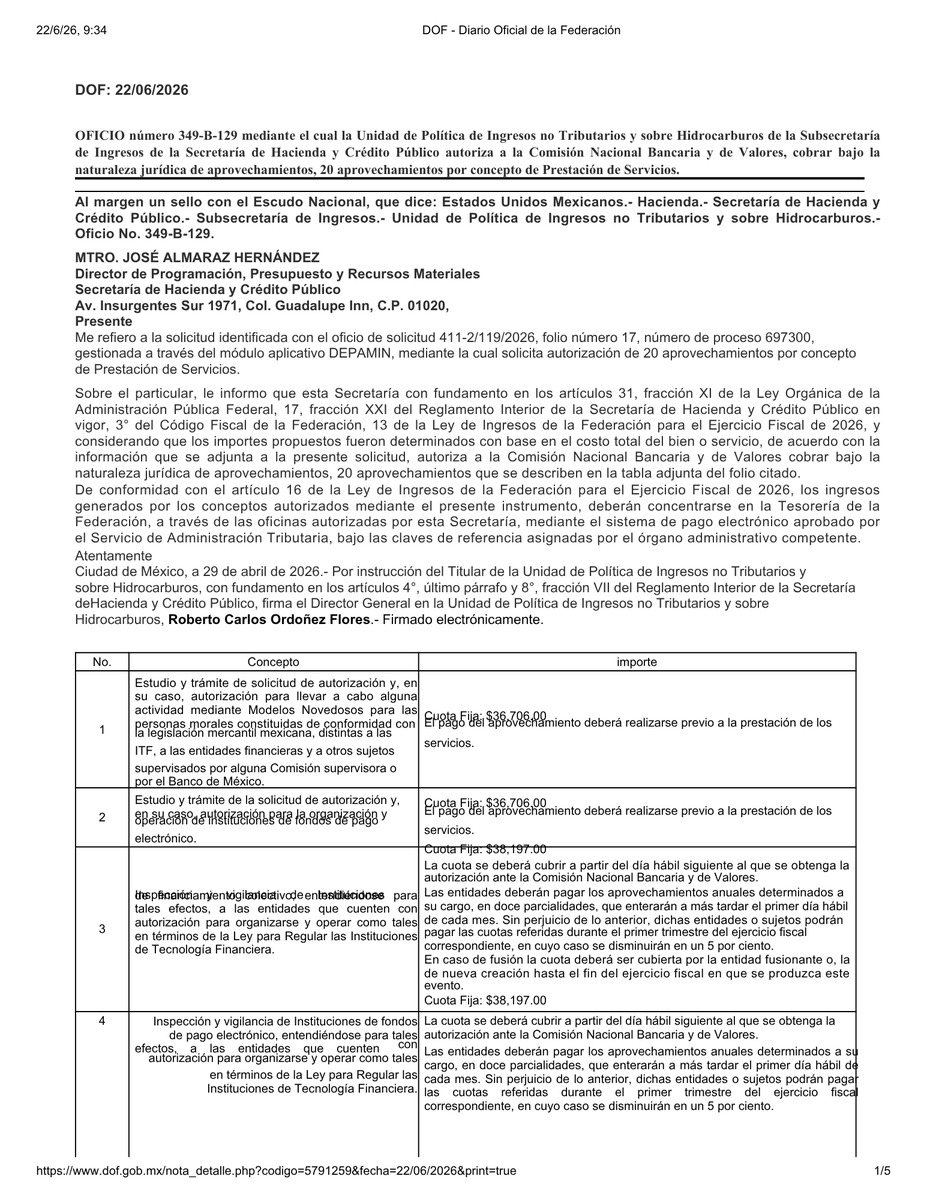 ifenerghi's tweet photo. 📄 El DOF publicó la autorización para que la CNBV cobre 20 aprovechamientos por prestación de servicios relacionados con trámites, autorizaciones e inspección de entidades financieras. Una actualización relevante del marco regulatorio. #DOF #CNBV #SHCP #Regulación https://t.co/Xgj1b8HeFw