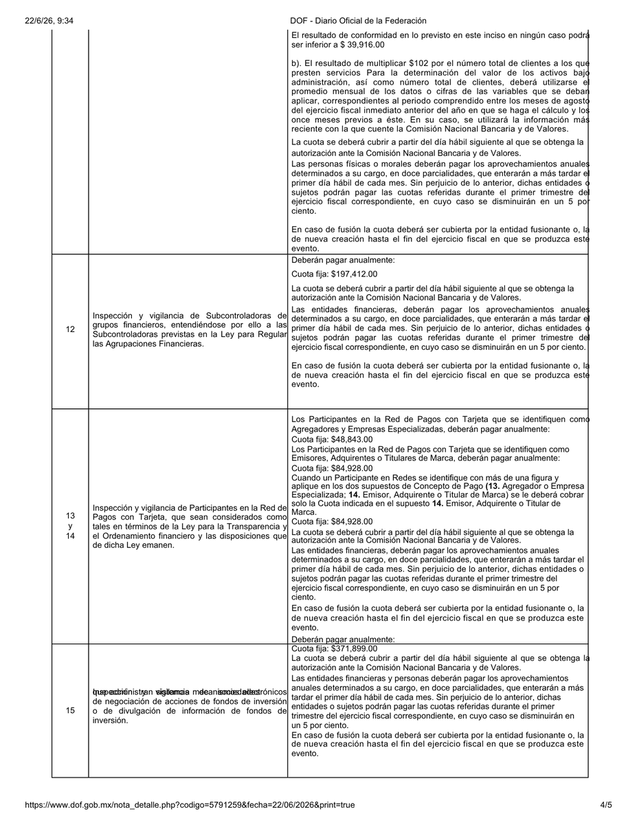 ifenerghi's tweet photo. 📄 El DOF publicó la autorización para que la CNBV cobre 20 aprovechamientos por prestación de servicios relacionados con trámites, autorizaciones e inspección de entidades financieras. Una actualización relevante del marco regulatorio. #DOF #CNBV #SHCP #Regulación https://t.co/Xgj1b8HeFw