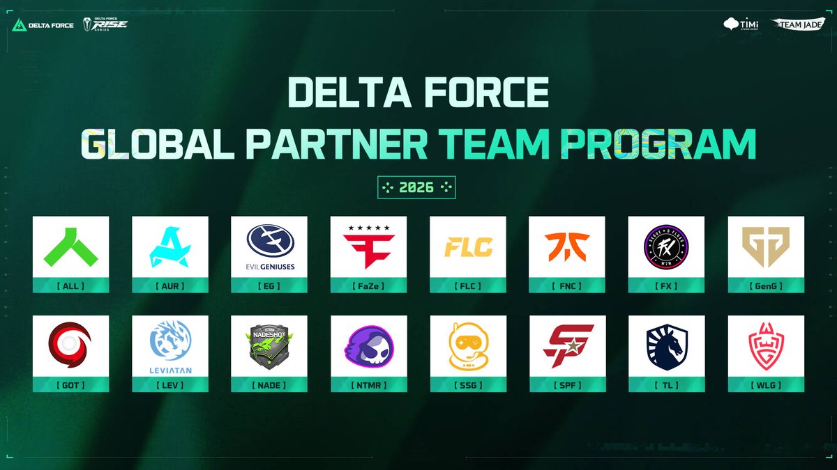 GrandmasterGojj's tweet photo. WELL ITS OFFICIAL 🤯

Delta Force Rise Series is HERE - first official operations esports league ⭐️

Featuring:
@TeamLiquid 
@FNATIC 
@FaZeClan 
@EvilGeniuses 
@LeviatanGG 
@Spacestation 
@theAllianceGG 
@Nadeshot 

..AND MORE. Insane Lineup. I’m so hype for @DFGameEsports 🔥 https://t.co/cCL8QUa1QC