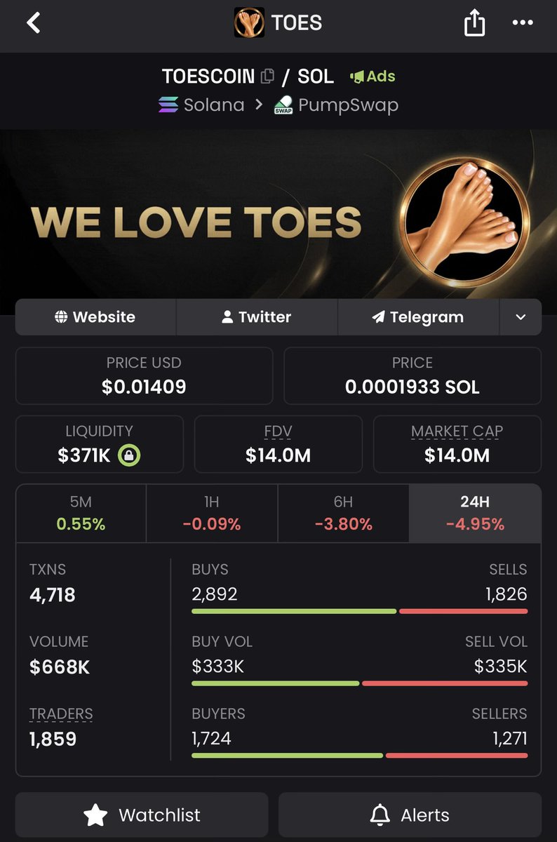 DonWedge's tweet photo. $TOES > $250M MCAP > TOELLIONS https://t.co/lDUgKkK6Bg