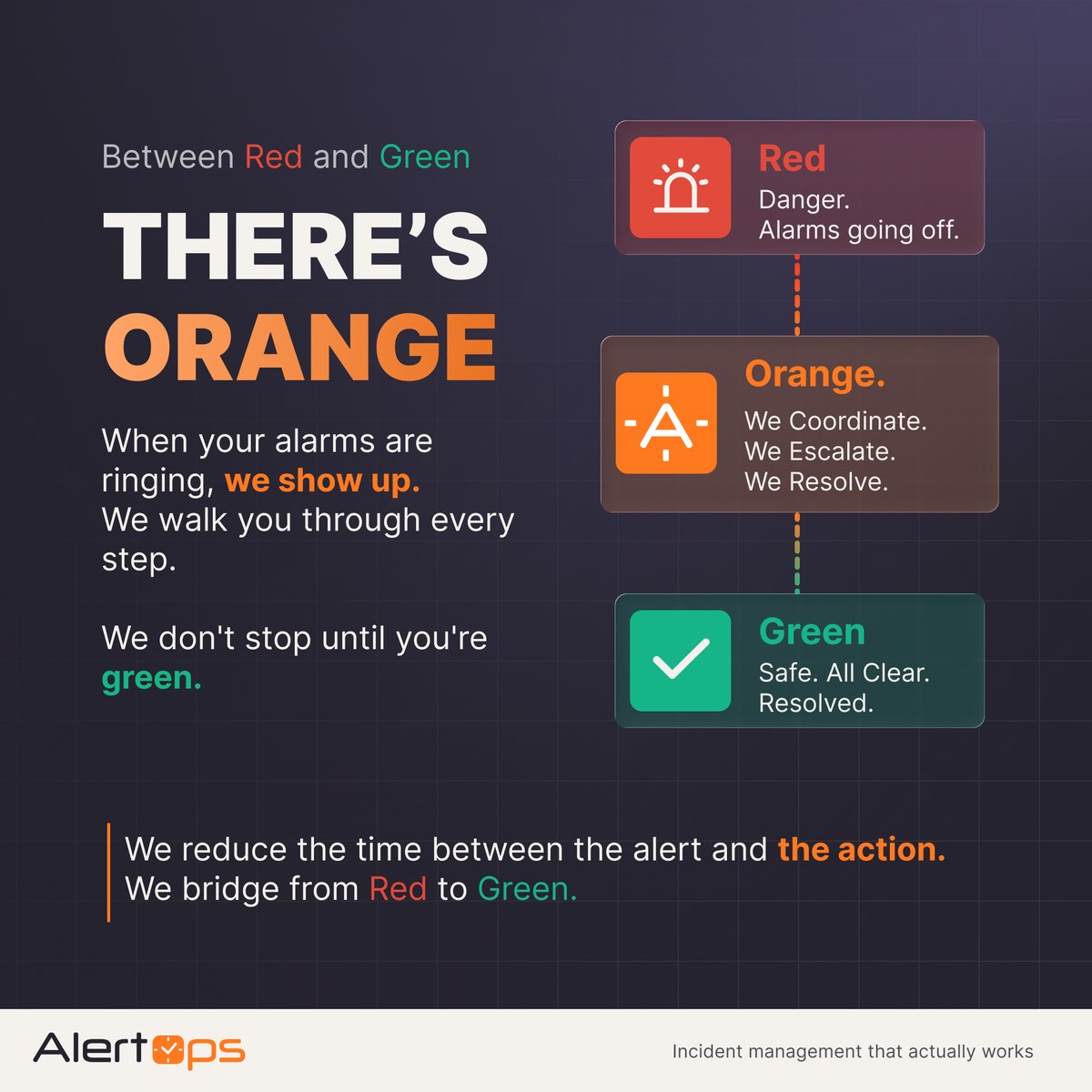 AlertOps's tweet photo. Most incident response tools tell you something is wrong.

AlertOps is the layer that actually does something about it - coordinating, escalating and resolving until the status is green.

#AlertOps #IncidentManagement #IncidentResponse #ITOps #SRE #OnCall https://t.co/xyrOU2KZyn