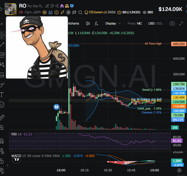 Nova tweet media