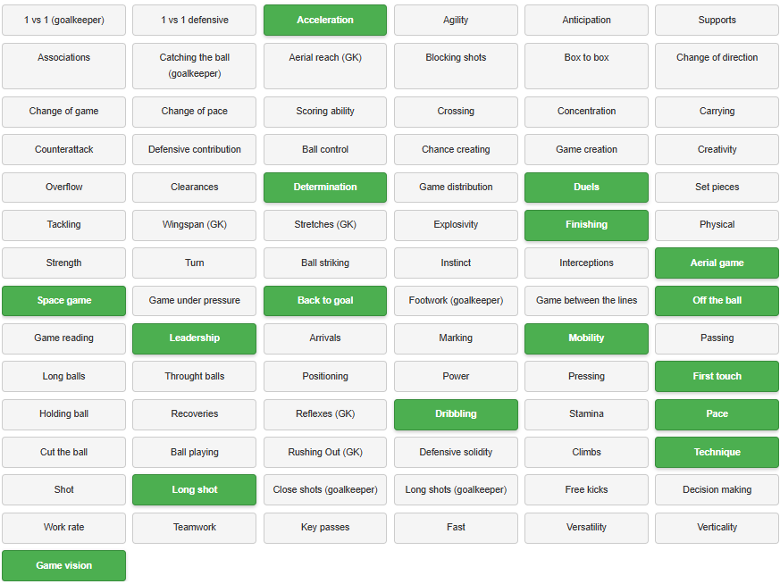 ffuturepromises's tweet photo. 🌟 ESTEBAN CRUCCI

🇺🇾
👦 Age: 2006/07/05 (19)
➡️ Position: forward
⚽️ Team: Montevideo Wanderers
🦶 Foot: left
🔚 End of contract: 2026/12/31
💰 Market value: €200k
Potential: 🔵

🚨 More players on the website

#scouting #nextgen #talents https://t.co/IxHaIoyQ5C