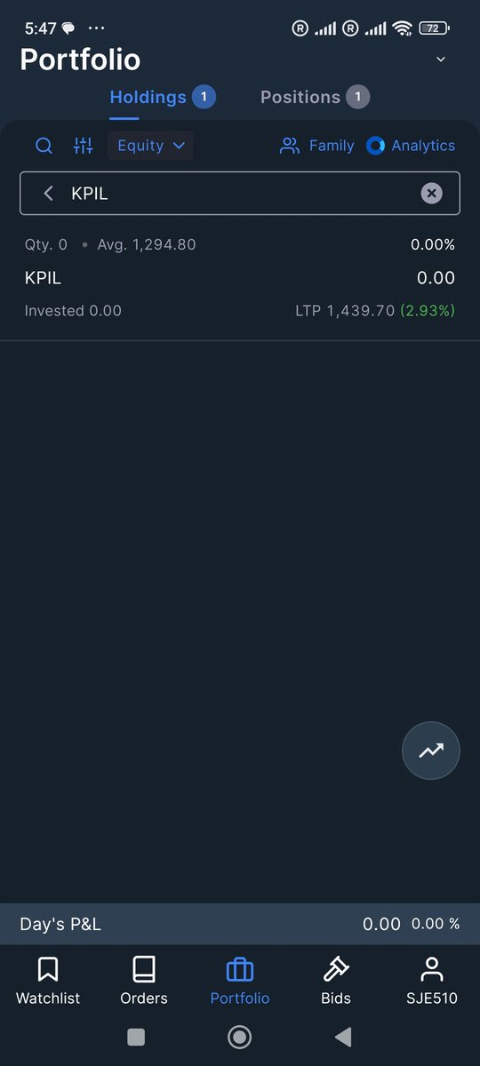 Vety_Trader's tweet photo. Equity Delivery PnL 22.06.2026

1. BHAGYANGR: +560
2. KIRLOSENG: +7,174.5
3. KPIL: +7,222.8

Total (today): +14,957.3

Total Cumulative PnL since 01.06.2026: +2,38,478.5

Last- https://t.co/Rp2xufumuB https://t.co/V7kDmr2Dgl
