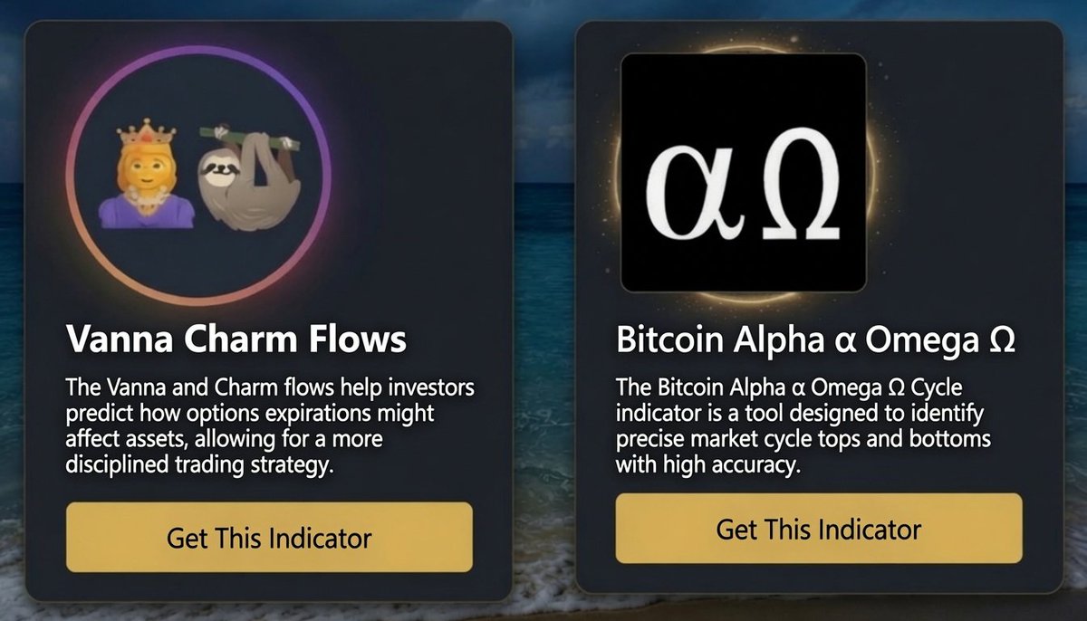 ozzy_livin's tweet photo. The market is surprisingly predictable with the right tools 
https://t.co/Gm2RRKtv2x 🔐 https://t.co/ptlQBS0Ldr