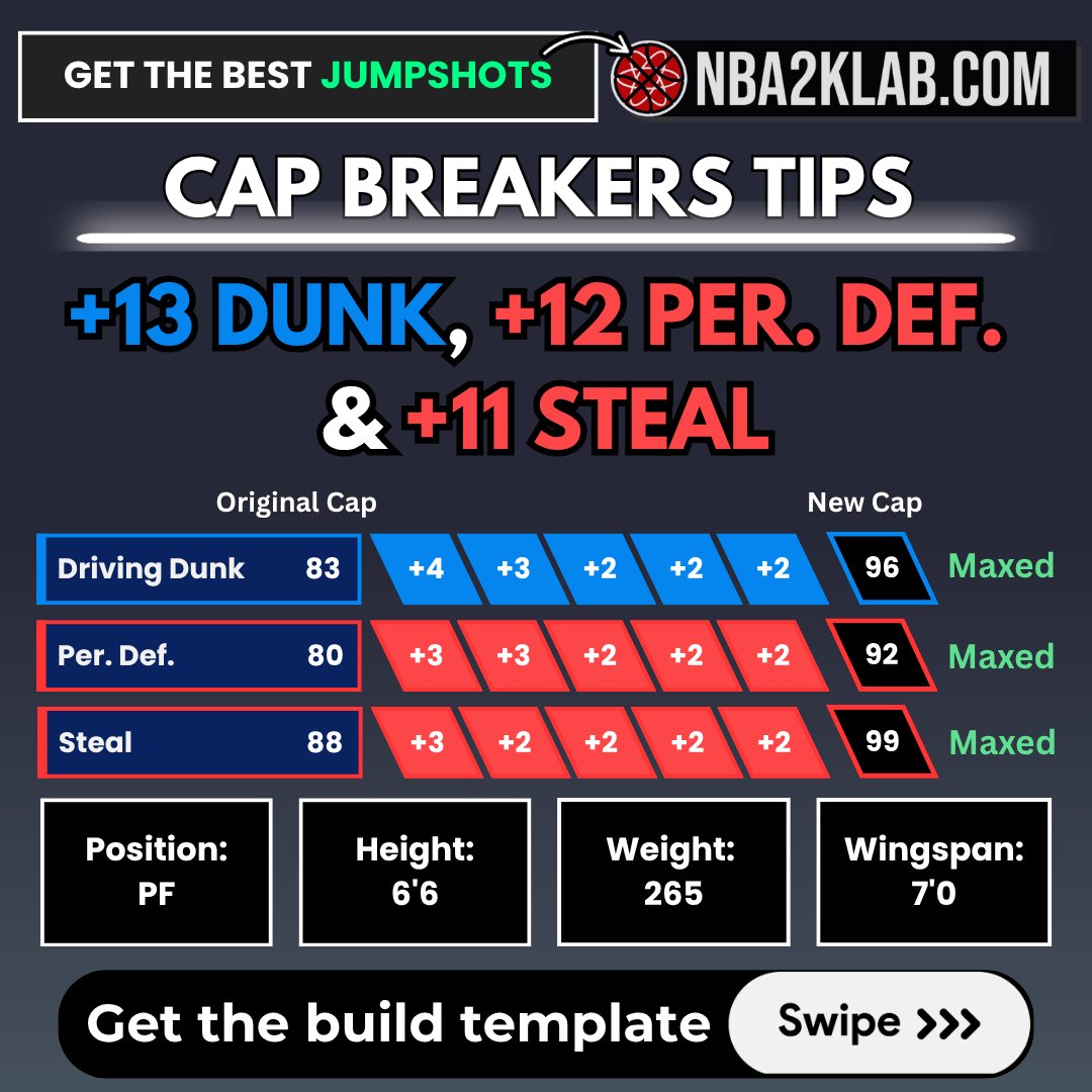 NBA2KLab tweet picture