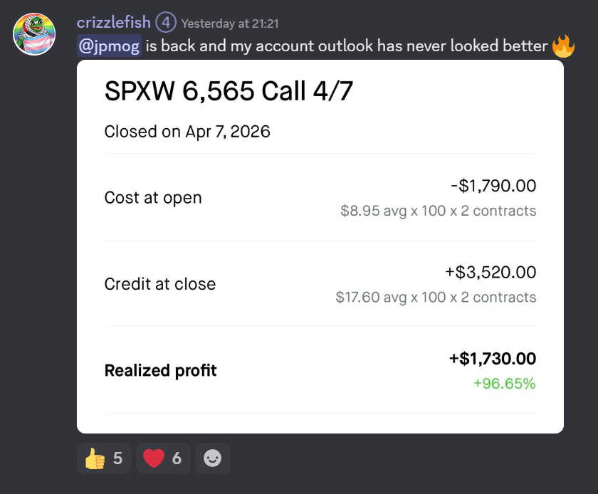 Chat3Free's tweet photo. Join traders who follow the market live.

Discord Link Here ➡️ https://t.co/B96YKJ8cNF

$MSFT
 
$SKYQ
 
$NKE https://t.co/3d6hmcdwON