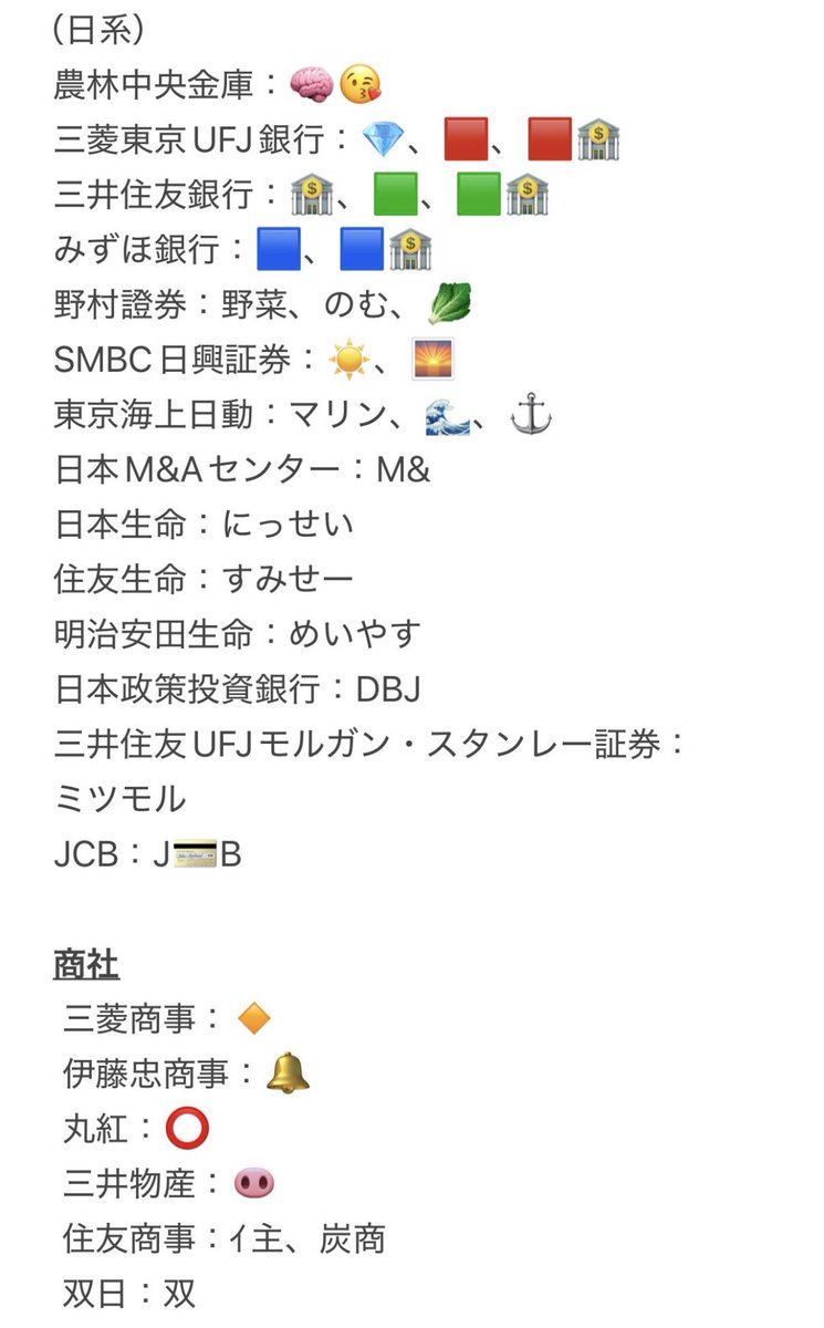 chalamet28b's tweet photo. 伏せ字めんどいなとか思ってたのに、いつのまにか全部解読できるようになっててオワッタ https://t.co/ylYCsclydX