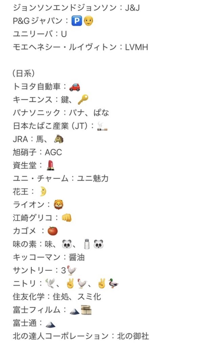 chalamet28b's tweet photo. 伏せ字めんどいなとか思ってたのに、いつのまにか全部解読できるようになっててオワッタ https://t.co/ylYCsclydX
