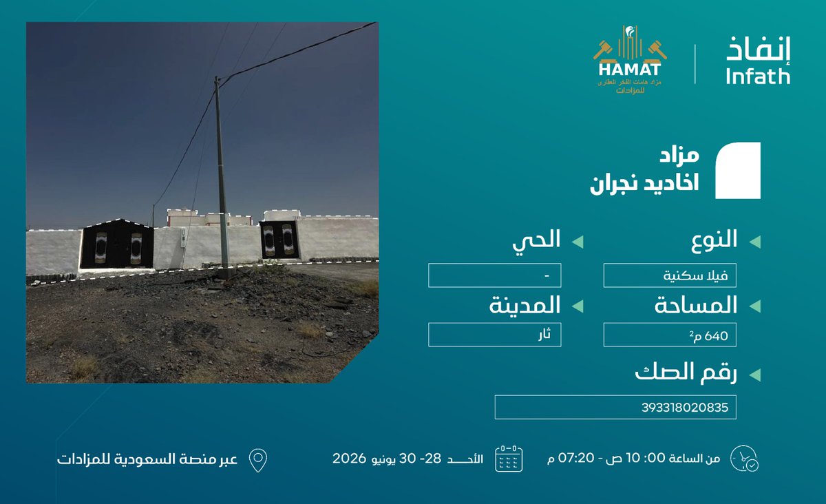 sf_2345's tweet photo. تعلن مؤسسة مزاد هامات الفخر العقارية
تحت اشراف مركز الاسناد والتصفية #انفاذ
وبقرار من محكمة التنفيذ
عن فرصة عقارية بمزاد أخاديد نجران
فيلا سكنية بمساحة 640 م
سارع للمشاركة عبر منصة السعودية  https://t.co/di9rVAd4Lg
للتواصل
0506133301
@infathAuctions
@infath_sa https://t.co/GlmjliYLeV