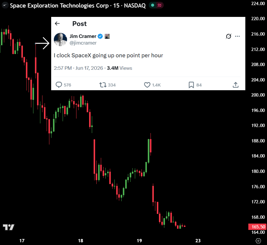 Max Crypto tweet media