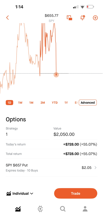 Chat3Free's tweet photo. Join before the next rally starts.

Discord Link Here ➡️ https://t.co/B96YKJ8cNF

$AMZN
 
$META
 
$TSLA https://t.co/eAp7uLYLKf