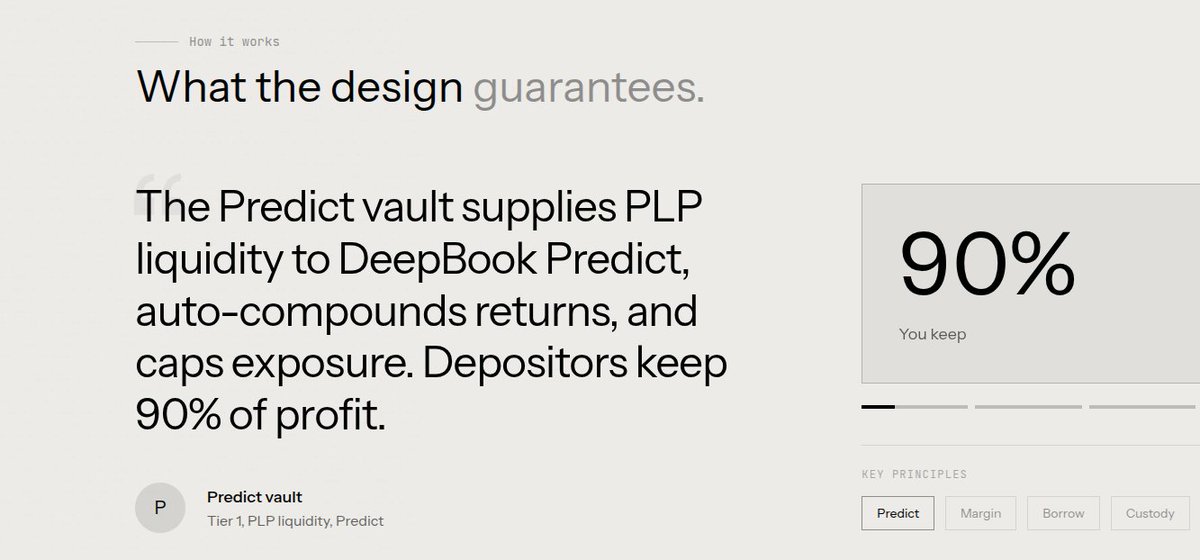 Darkreyyy's tweet photo. 🌸 Passive yield on DeepBook shouldn't require constant management

We Built Tethra for #SuiOverflow 2026 

Deposit once, earn through DeepBook, borrow against the same capital

- Predict PLP Vault
- Margin Lending Vaults
- Composable Borrow Market

One deposit. Multiple yields. https://t.co/ZtaSqIs2rj