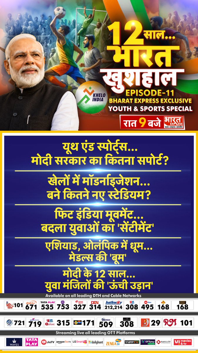AjeetKumar_News's tweet photo. यूथ & स्पोर्ट्स को कितना सपोर्ट मिला? @NarendraModi सरकार के 12 साल में कितना तेज हुआ 'युवा कल्याण'? एशियाड-ओलंपिक में खिलाड़ियों की परफॉर्मेंस की धूम कैसे मेडल्स की 'बूम' में तब्दील हुई? #12YearsOfModi #NarendraModi #PMModi #ModiGovt #BJP #YouthSports https://t.co/gLSi2XGyer