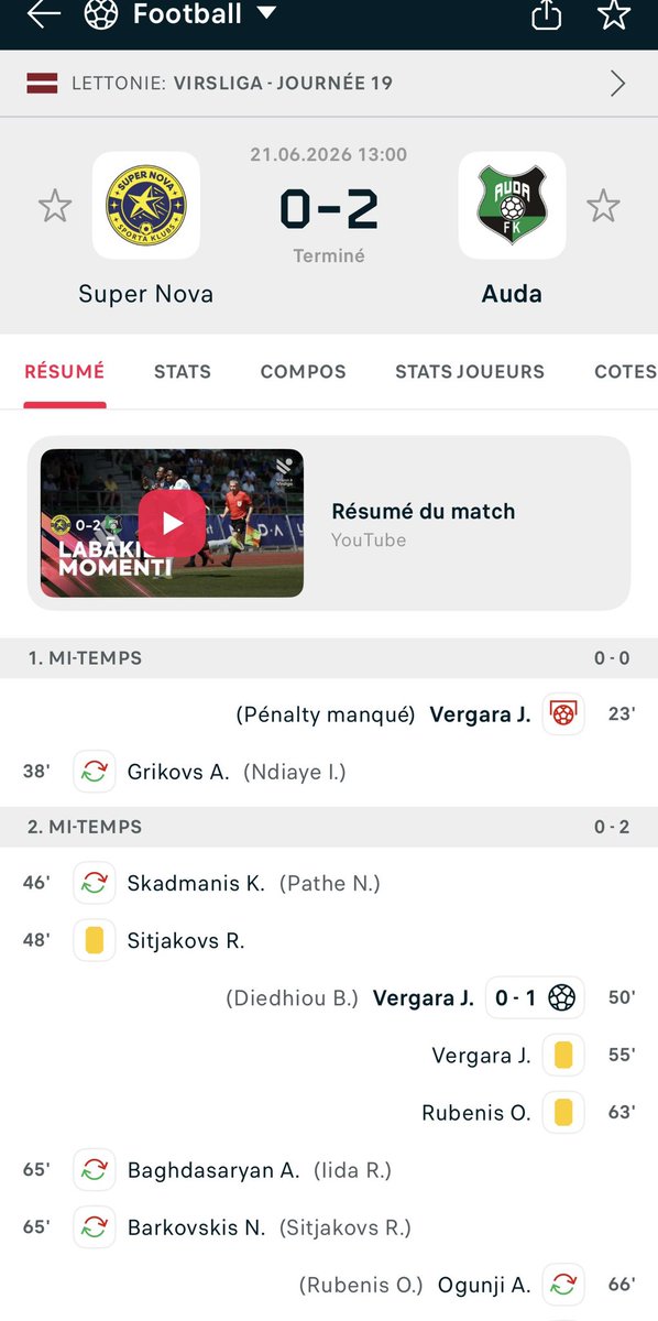 SquatPronos's tweet photo. Les deux dernier joueurs que j’ai mis buteur à la MT 😍

#TeamParieur https://t.co/BFz1zxmDlE