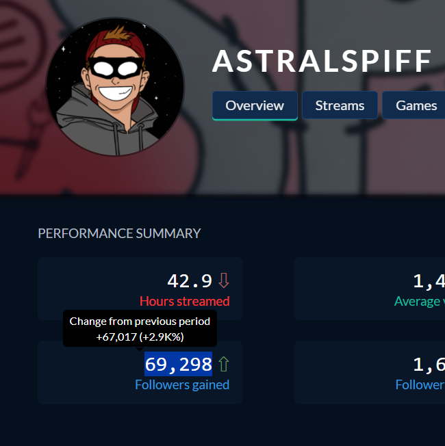 AstralSpiff tweet media