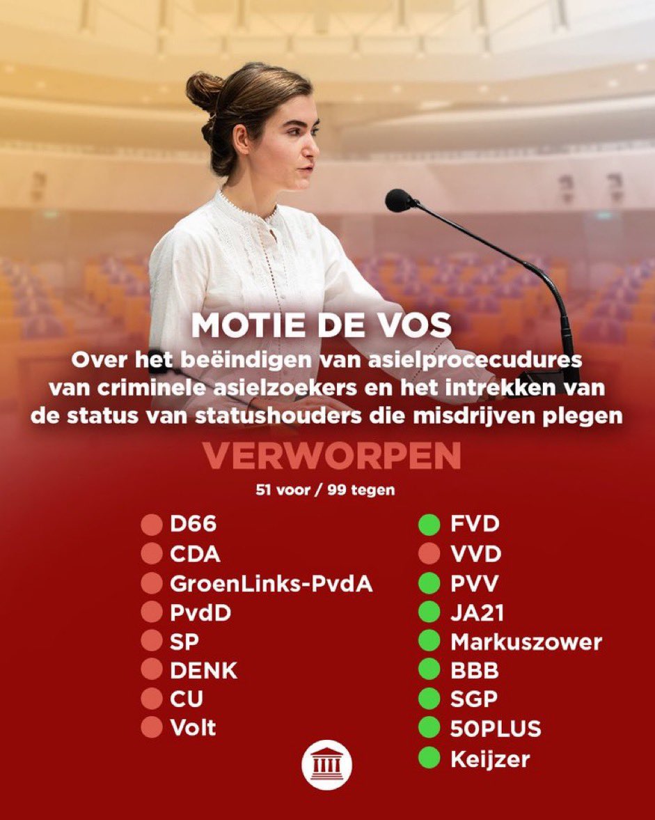 FizzNl's tweet photo. @VVD @DilanYesilgoz Dit is niet in het landsbelang? https://t.co/ej24Y6PaYg
