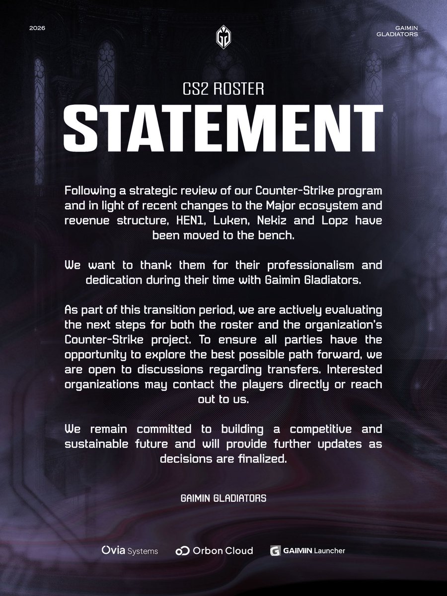 GaiminGladiator's tweet photo. Gaimin Gladiators CS2 Roster STATEMENT.

EN https://t.co/wmNmMbyrQY
