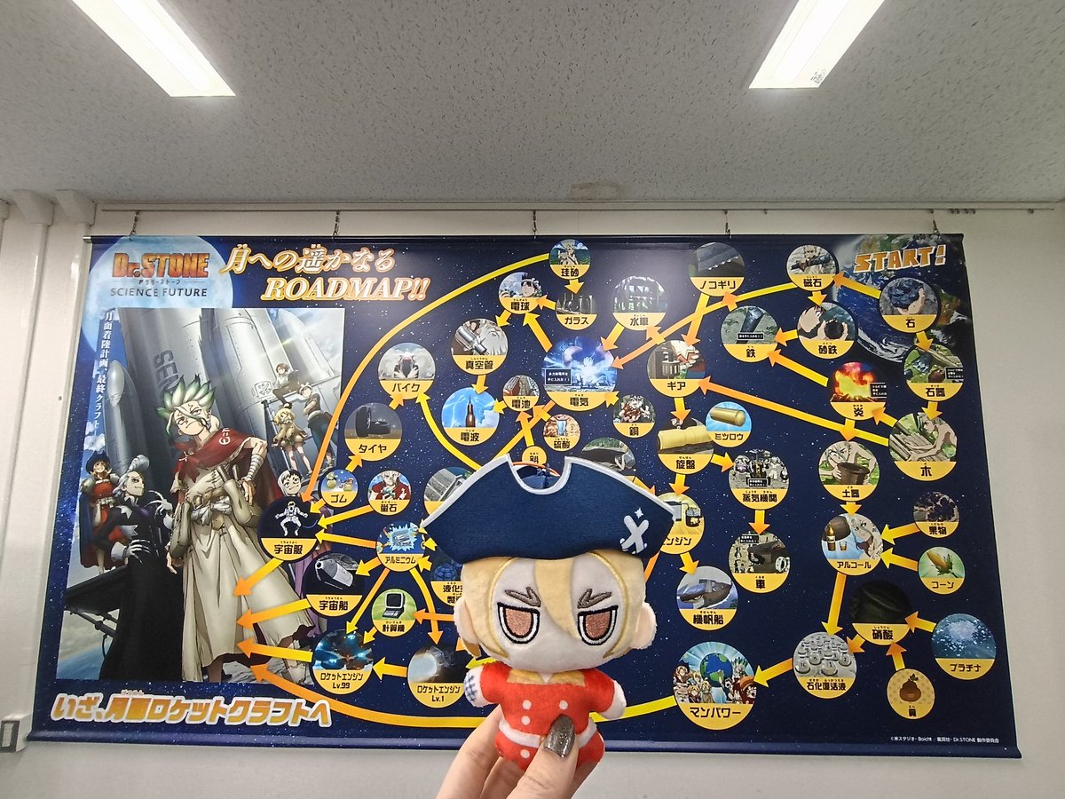 unseemmoon's tweet photo. JAXAたいへん楽しかった😌✨✨✨勉強になった
ありがとうドクストコラボ…！ https://t.co/ykwNUV1RJz