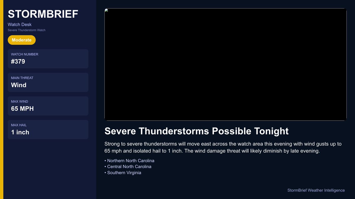 StormBrief's tweet photo. ⚠️ Severe Thunderstorm Watch Issued: Northern North Carolina, Central North Carolina, Southern Virginia

Strong to severe thunderstorms will move east across the watch area this evening with wind gusts up to 65 mph and isolated hail to 1 inch. The wind damage threat will likely diminish by late evening.

Threat: Wind
Wind: 65 MPH
Hail: 1 inch

#ncwx #vawx #severeweather