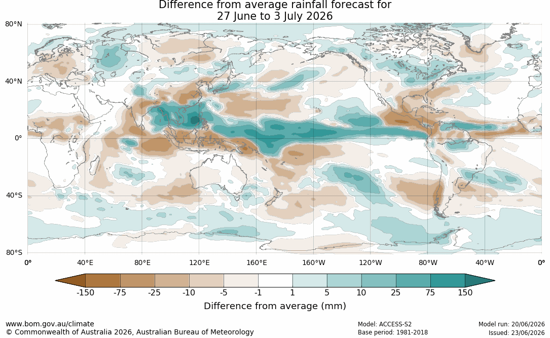Mario___Ramirez's tweet photo. 22/06/26  Australian Bureau of Meteorology.
Mapa   #Global    y    #Sudamerica

Anomalía #Precipitaciones respecto al promedio.

- Semana  27 Junio  al  03 Julio 2026
- Semana  04  al  10 Julio 2026

(Modelo  al  22 Junio 2026)
https://t.co/yLVwbJmIIN https://t.co/gIb1174Mwr