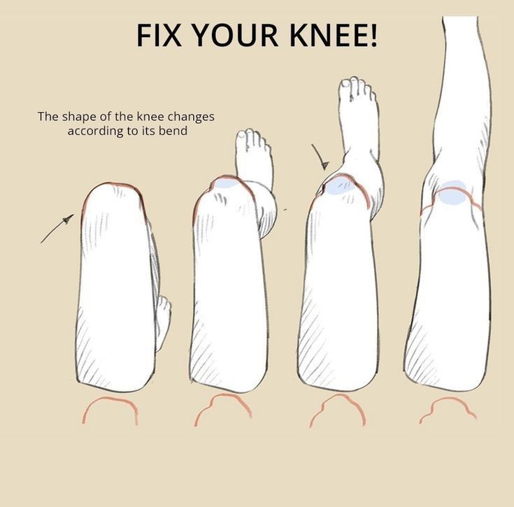 ezdrawps's tweet photo. Draw the knee as a form that shifts and overlaps depending on the leg angle https://t.co/IIVlj4hyUg