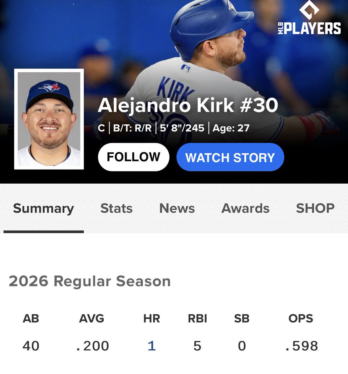 octoberstanton's tweet photo. YOU 🫵🫵🫵

Yes, YOU reading this, have a higher war than 2026 “all star” Alejandro Kirk https://t.co/OXPd8IUkzJ