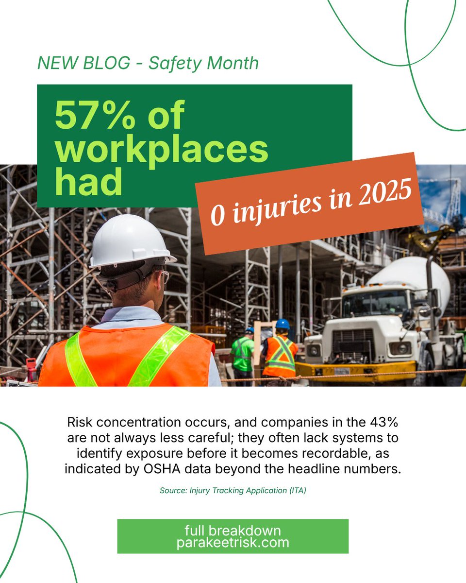 complyparakeet's tweet photo. For anyone interested in what OSHA injury data can (and can't) tell us about risk, here's the full analysis:
🔗 https://t.co/zaiCY1Zrlu https://t.co/9It387ibtw