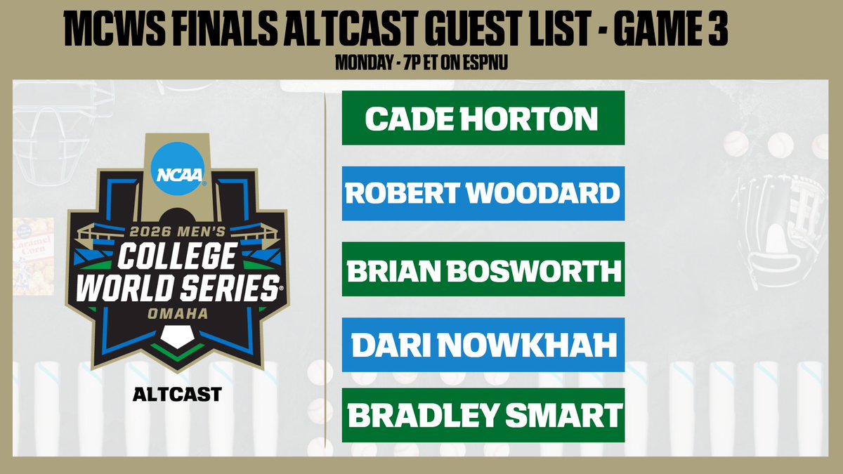 CR7bradley's tweet photo. The guest list for Game 3 of the #MCWSFinalsAltcast is set!

7p ET on ESPNU https://t.co/rcz3cwDMZx
