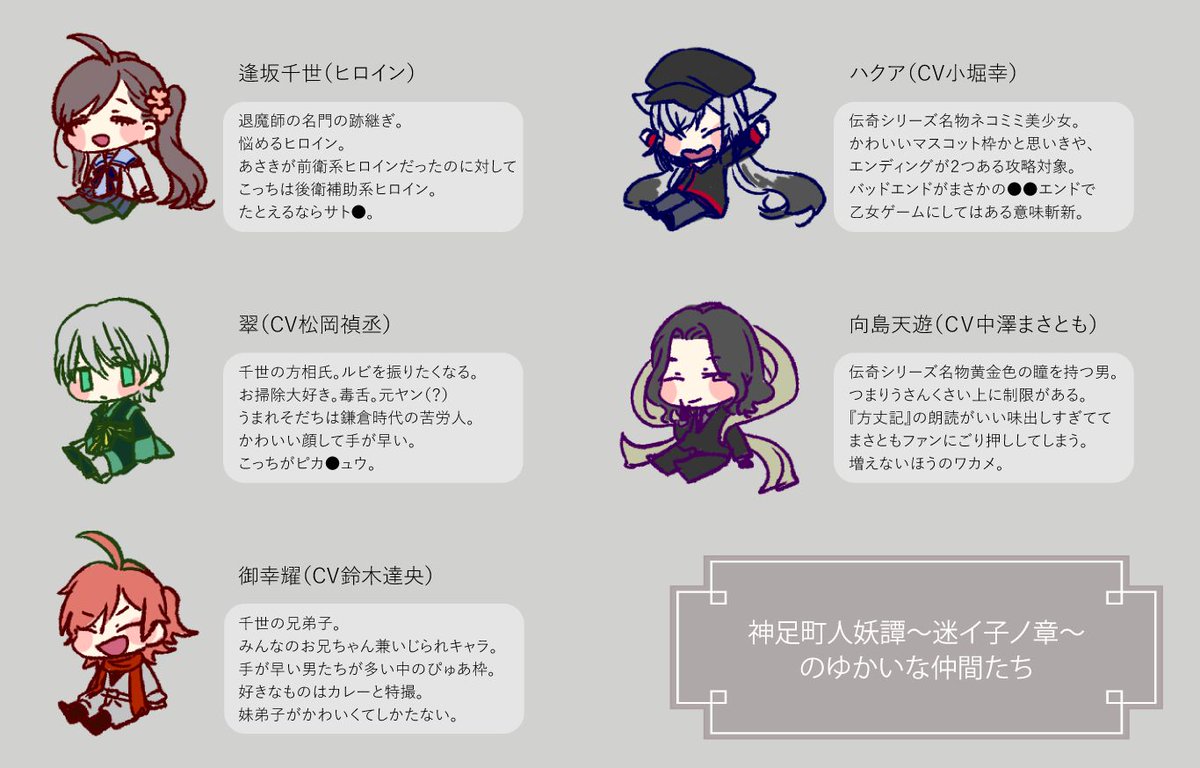 ゲーム発売当初に描いた神足町の紹介のやつ
あさきと神足町知ってる人にしかわからない内容で、過去の自分はもっとちゃんと配慮しなさいよの気持ち 