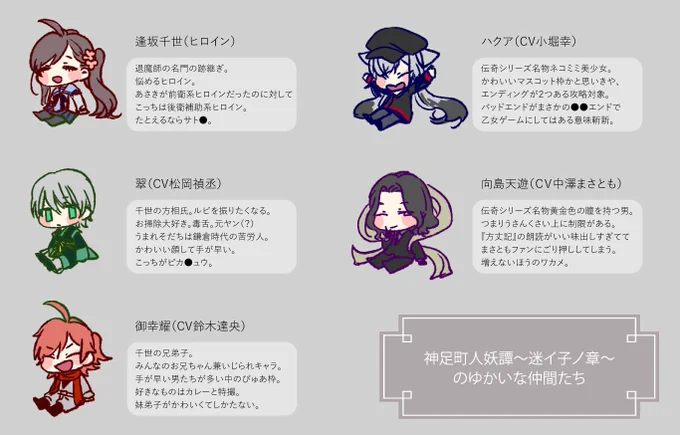 ゲーム発売当初に描いた神足町の紹介のやつ
あさきと神足町知ってる人にしかわからない内容で、過去の自分はもっとちゃんと配慮しなさいよの気持ち 
