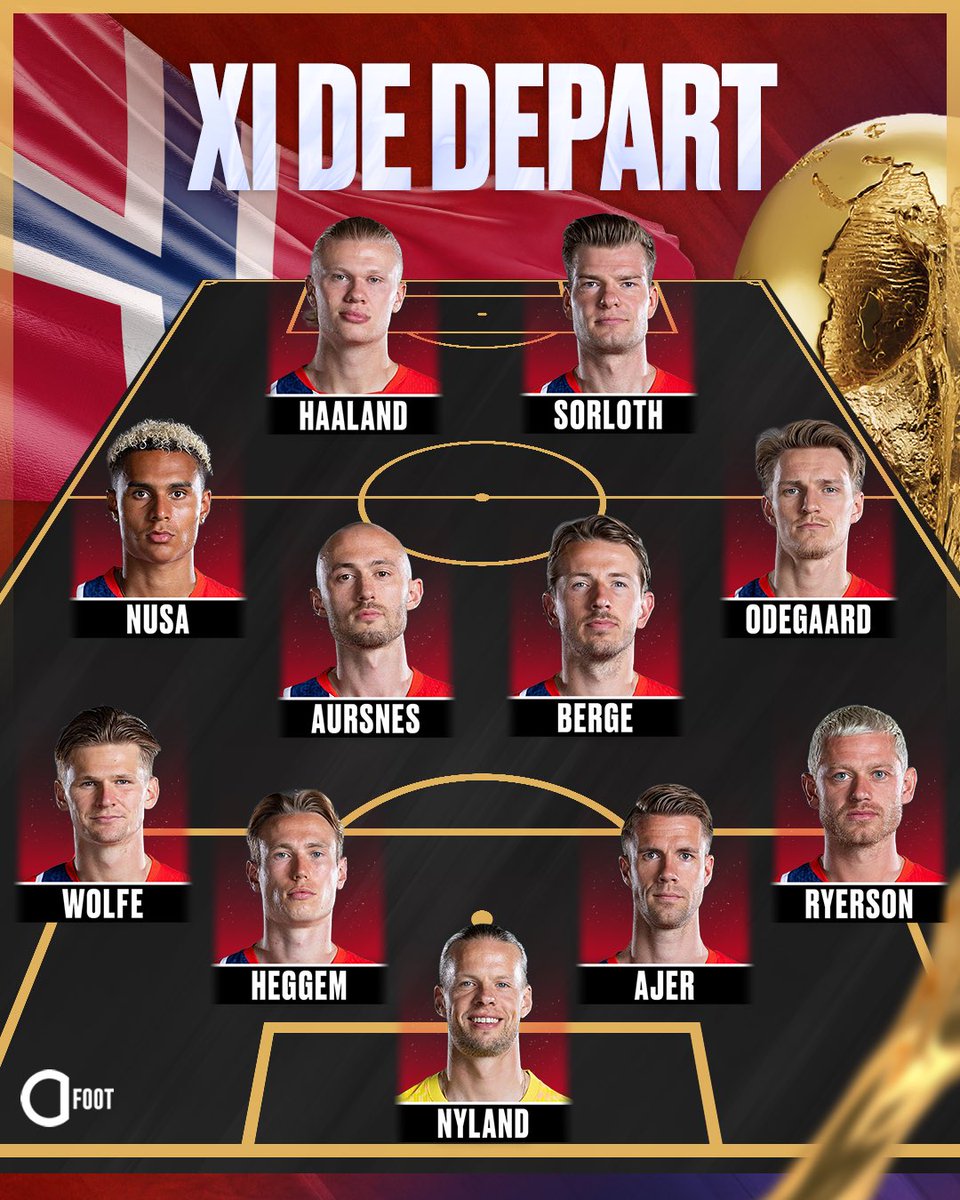 ActuFoot_'s tweet photo. 🚨 OFFICIEL ! LA COMPOSITION DE LA NORVÈGE FACE AU SÉNÉGAL ! 🇳🇴

Les Norvégiens arrivent confiants après un large succès 4-1 face à l’Irak. https://t.co/a4zBS8FnHl