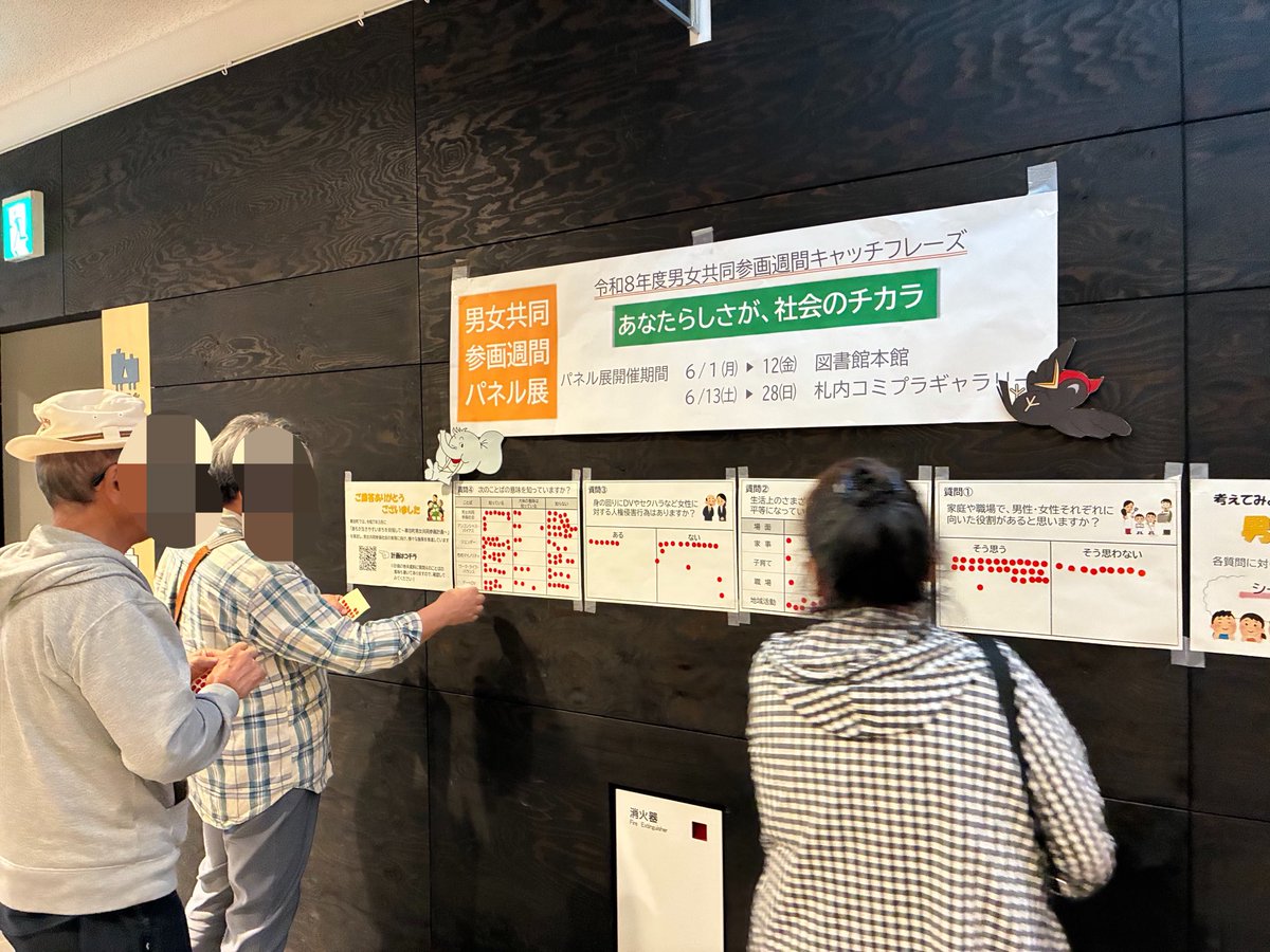 HayamiSakai's tweet photo. #幕別町 で男女共同参画のパネル展が札内コミプラで行われています。シール投票も。

「男女平等になっていると思いますか？」には、「そう思わない」が圧倒的🤨

女性の人権が守られていない現実を行政の課題として受け止めて、思い切った手立てが急がれます https://t.co/ecSz5BZiLc
