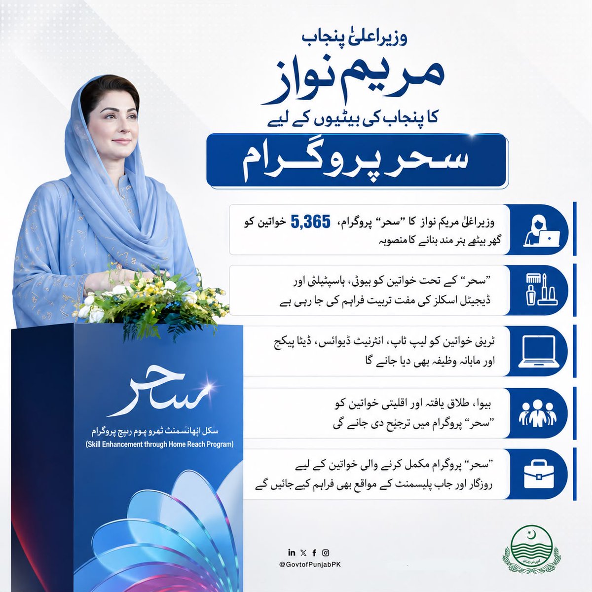 SShibraa's tweet photo. "سحر" پروگرام کے ذریعے پنجاب کی خواتین کو ووکیشنل، ڈیجیٹل اور ہاسپٹیلٹی اسکلز سے آراستہ کرکے معاشی ترقی اور صنفی مساوات کی نئی راہیں ہموار کی جا رہی ہیں۔
#CMMaryamNawaz #WomenEmpowerment https://t.co/xwFb8UOcC6