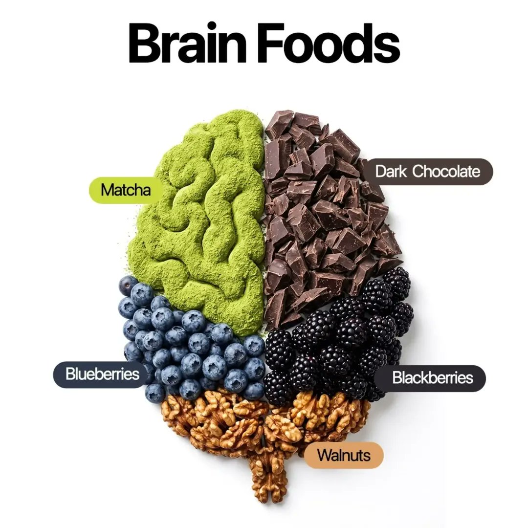 FitnessDr_'s tweet photo. Best Foods For your body parts
1. Brain Foods https://t.co/en0TaX6snj