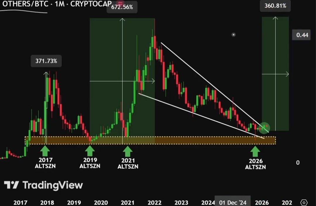 CRYPTO THRO tweet media