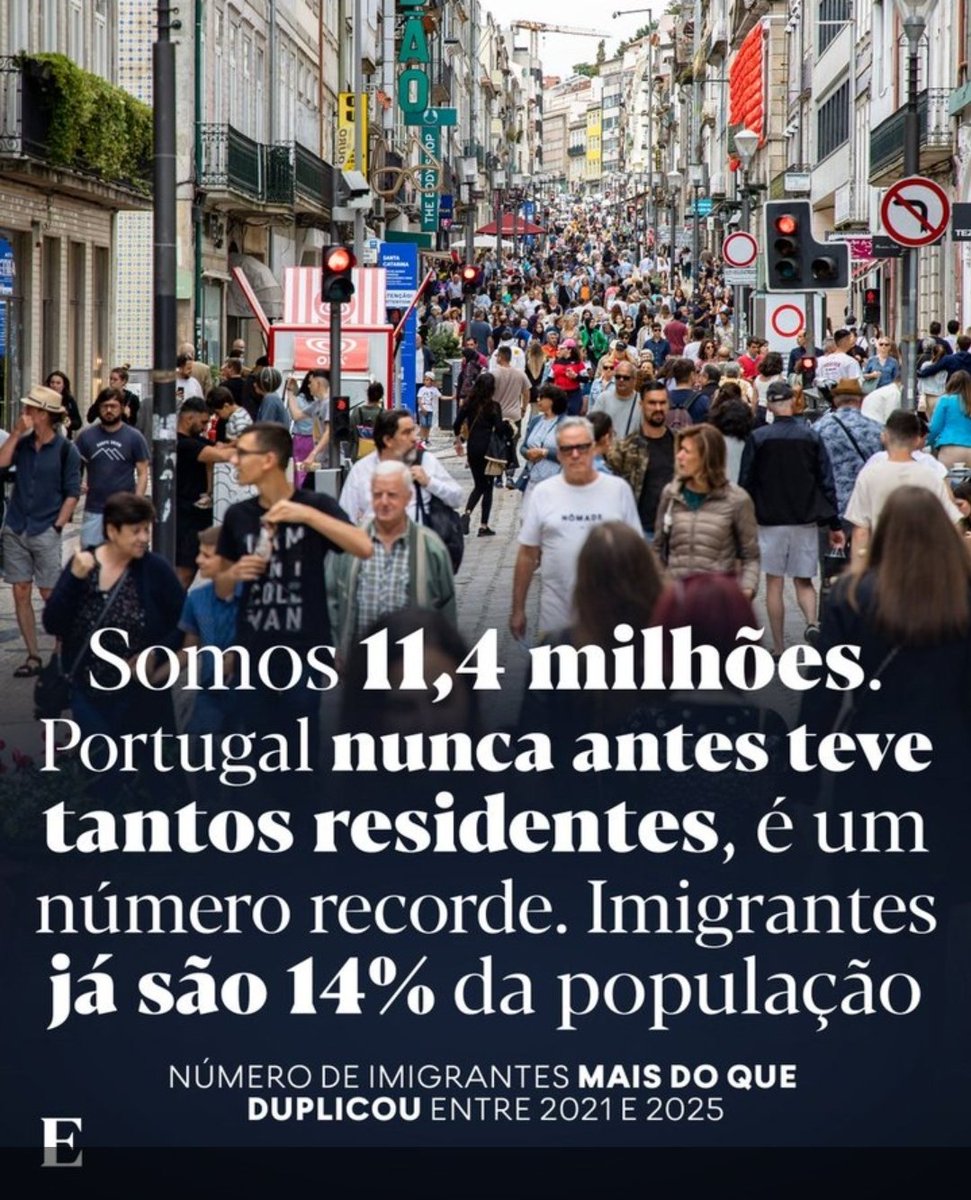 donocooperativa's tweet photo. Ena, tantos vistos GOLD!

Aposto que com o encaixe Portugal vai poder fundear o fundo soberano🥸 https://t.co/Tdrpkbnf2s