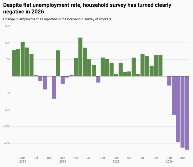 California Economy & Taxes tweet media