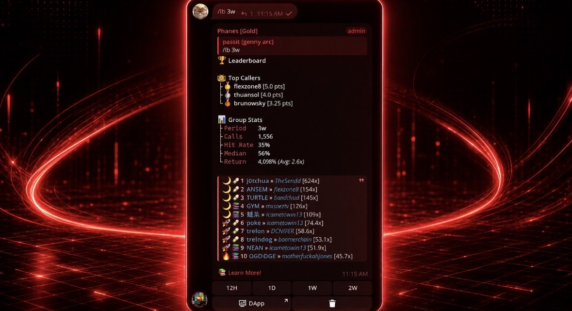 passitome's tweet photo. Every FNF went quiet when the market started slowing down.

@Creed_FNF didn’t.

We’re still in the trenches every day. Cooking up 6-7 fig coins weekly.
Bonding coins as a creed.

Opening up 10 applications.

Why do you deserve a spot in Creed? https://t.co/HPEwjFfCG3
