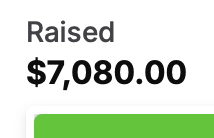 notsoavgfangirl's tweet photo. WHAT DO YOU MEAN WE'RE ALREADY OVER A THIRD OF THE WAY TO OUR $25K GOAL?!?! 😱

You guys are AMAZING! Thank you all so much. We're so excited for this stream! 😄

Donate: https://t.co/zzduEvqrv7 
Stream: https://t.co/3RdkBPmAro (Sat. June 27th 12PM EST)  

#TheTrevorProject https://t.co/CmhprSaQqb