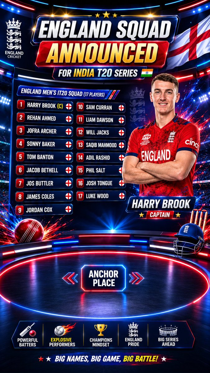 FaisalusmanMba's tweet photo. England squad announced @englandcricket @TheBarmyArmy @BCCI https://t.co/W3TptxDXdD